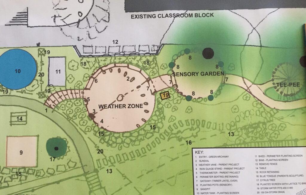 Map of a sensory garden