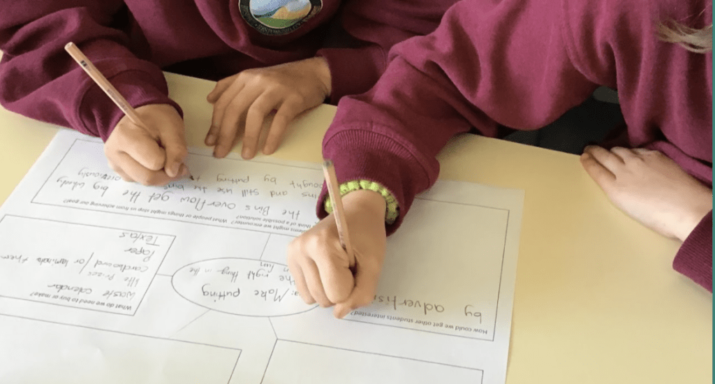 students mind map waste environment